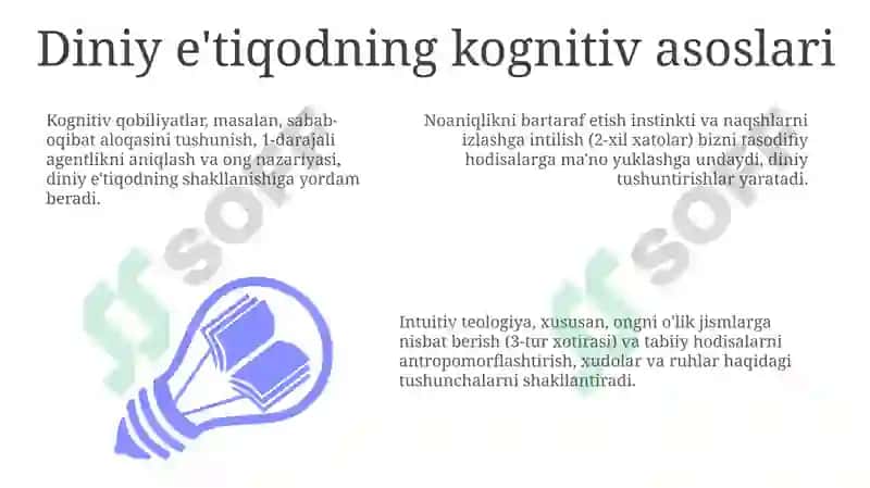 Diniyeʼtiqodvujudgakelishiningasoslari 3