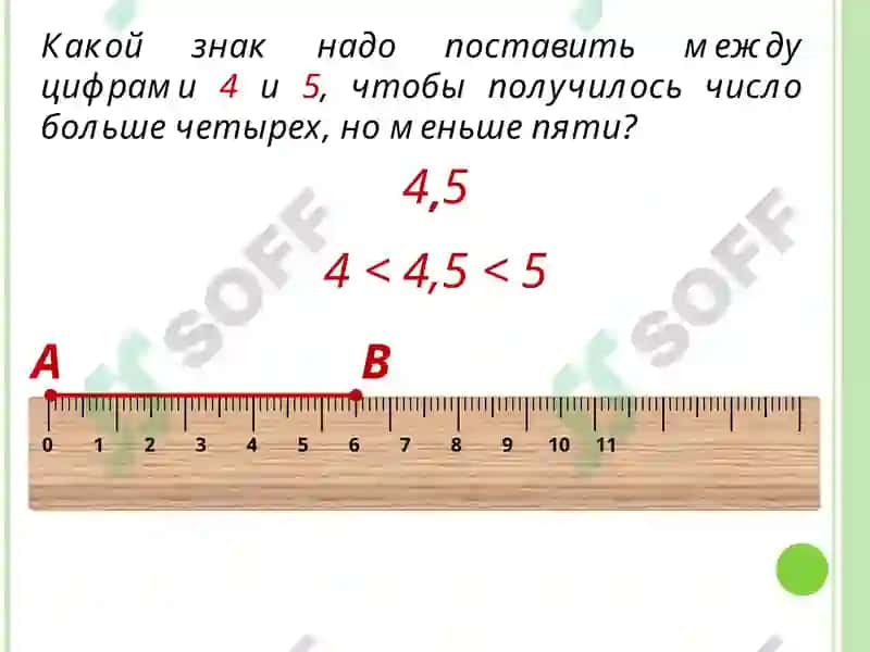 Математика 3