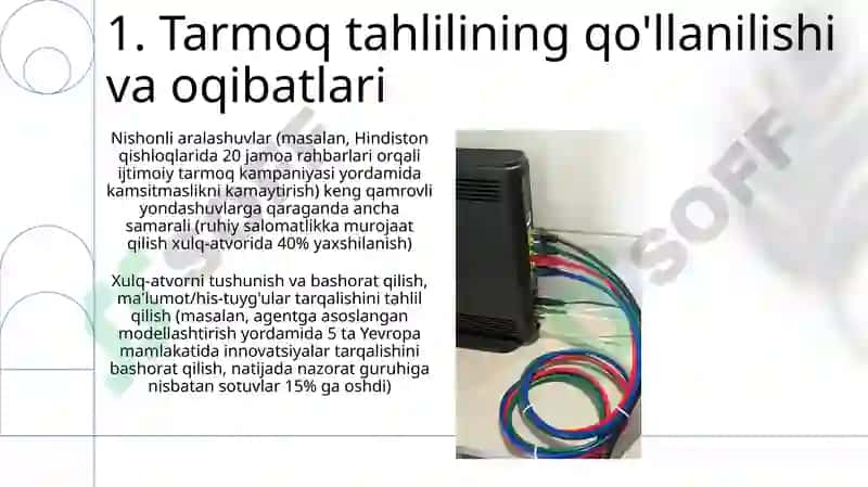 Psixalogik tarmoqlar 3