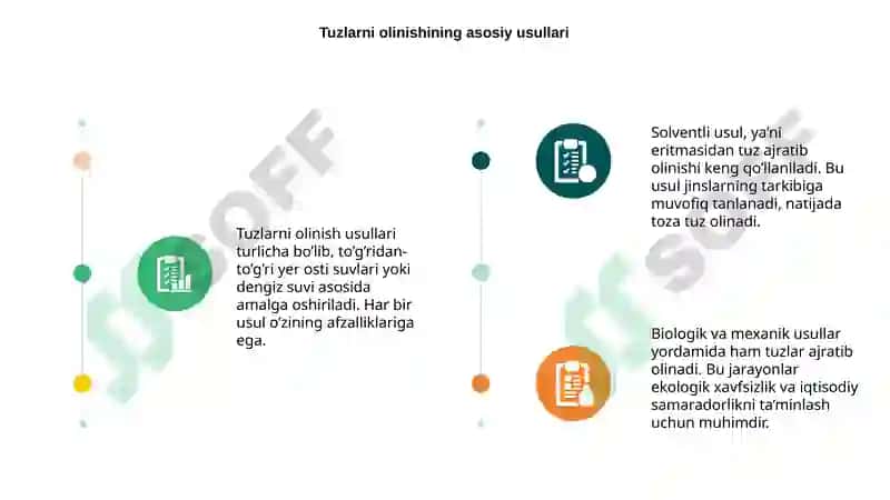 Tuzlarni olinish usullari 3