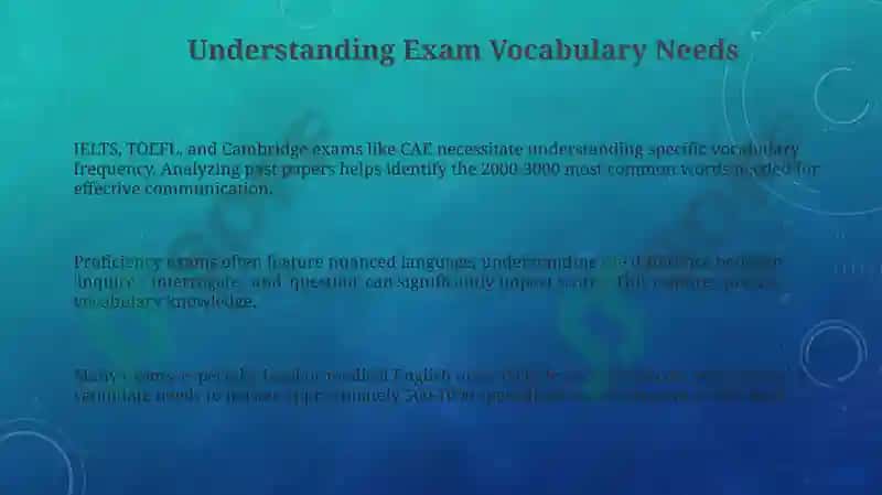 Vocabulary Building for International Language Exams 3