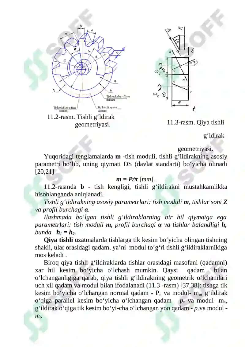 TISHLI MEXANIZMLARNING GЕОMЕTRIK PАRАMЕTRLАRI 3