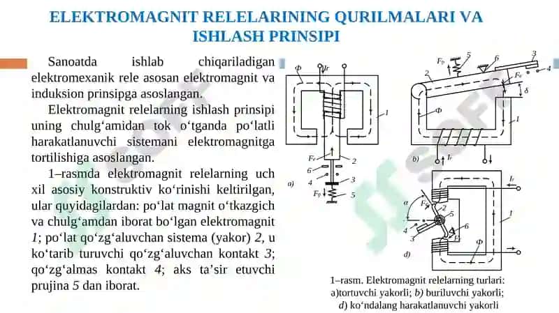 Elektromagnit Relelarining Qurilmalari va Ishlash Prinsipi 3