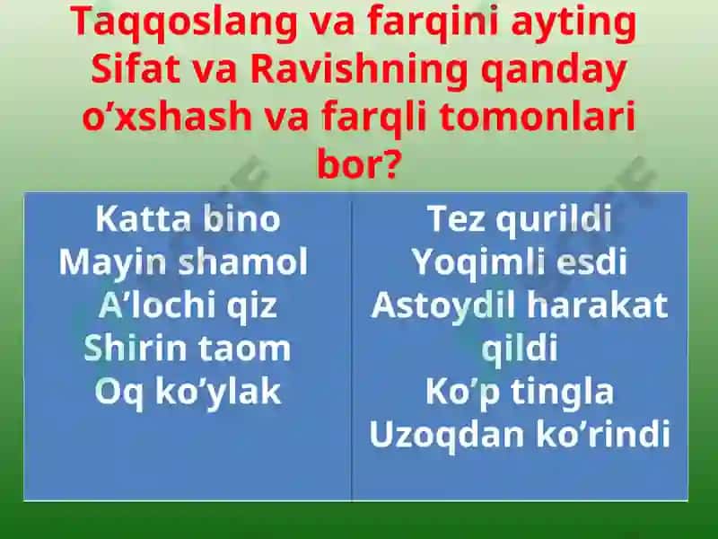 Yordamchi so’zlar 3