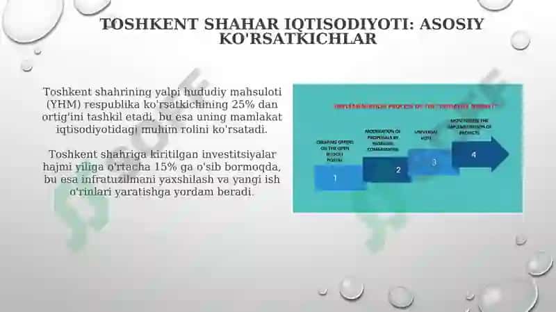 Toshkent shahar Yaim va iqtisodiy ko'rsatkichlari, mahalliy byudjeti 3