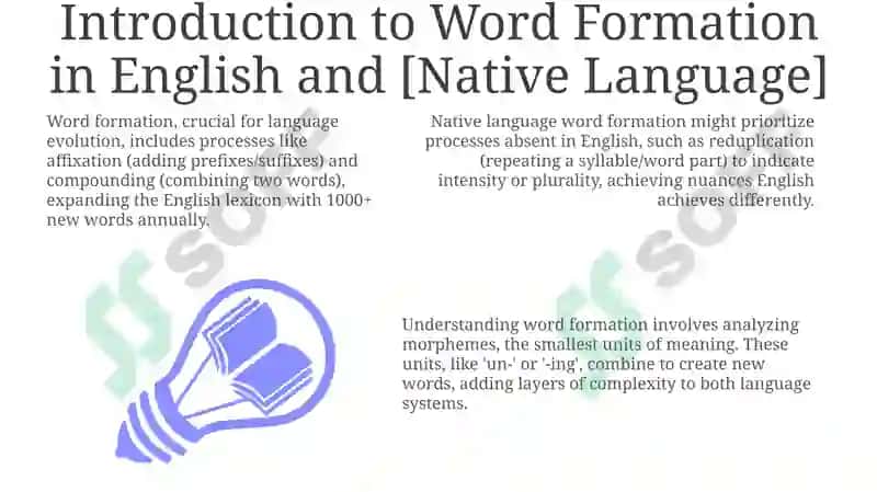 Typology of word formation in English and native languages 3