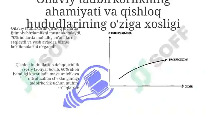 Qishloq joylarda oilaviy tadbirkorlikni rivojlantirishning innovatsion modeli 3