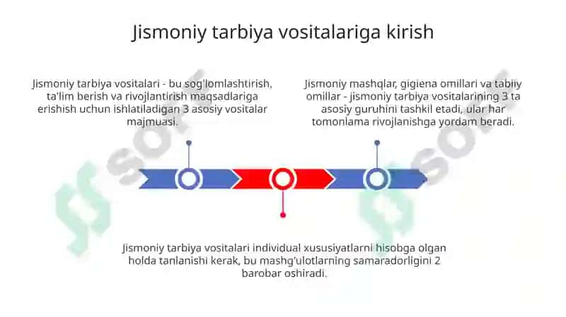 Jismoniy tarbiya vositalari 3
