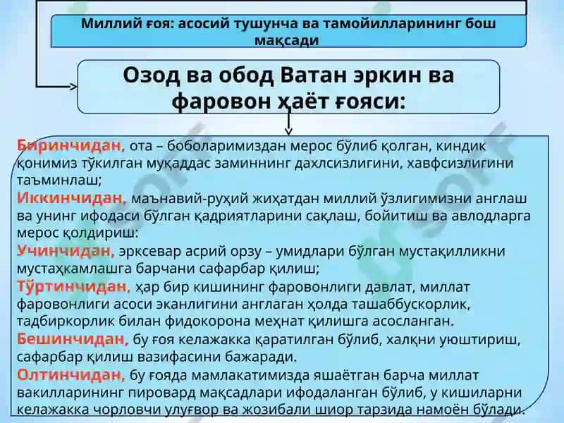 Тафаккур ўзгаришлари ва маънавий янгиланишда миллий ғоянинг роли 3