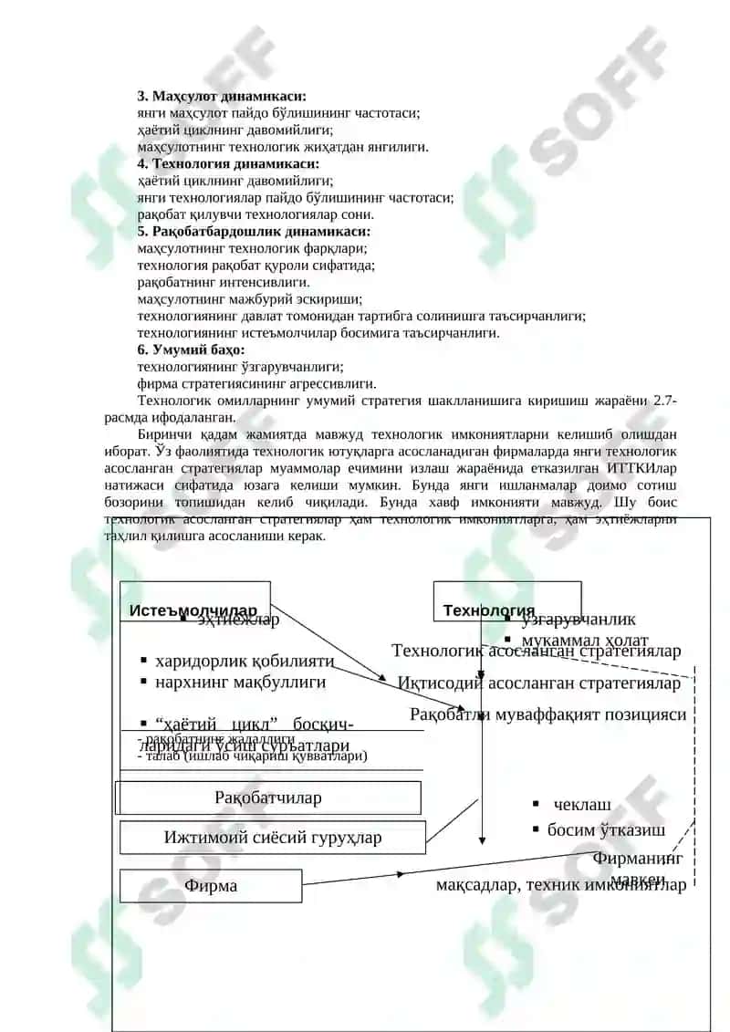 Инновацион лойиҳалар корхона 3