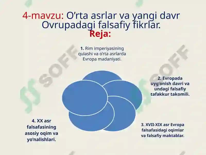 O'rta asrlar va yangi davr Ovrupadagi falsafiy fikrlar 3