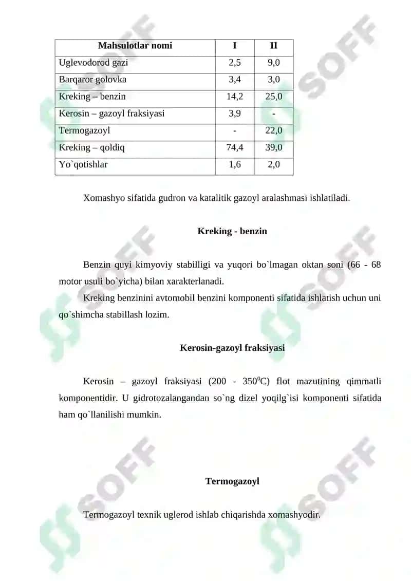 Neft va neft fraksiyalarini sanoatda qayta ishlash kimyoviy jarayonlari 3