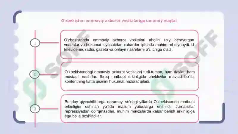 O'zbekiston ommaviy axborot vositalari tarixi 3