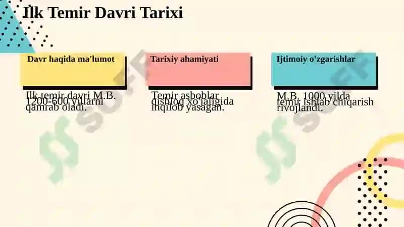 ILK TEMIR DAVRI YODGORLIKLARI 3