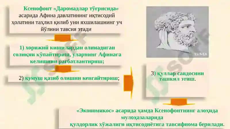 Қадимги дунё иқтисодий таълимотлари 3