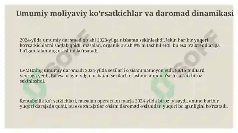 LVMHning 2023 vs 2024 yillardagi hisoboti 3