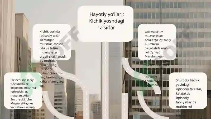Buyuk iqtisodchilar hayoti va faoliyati 3