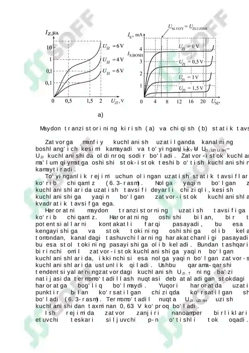 Maydon Tranzistorini Tadqiqot Qilish Laboratoriyasi 3