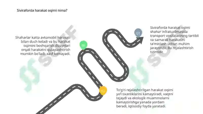 Siviraforda harakat oqimi 3