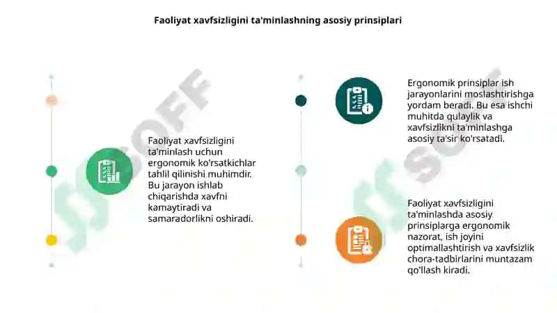 Faoliyat xavfsizligini ta'minlash 3