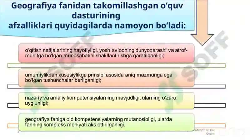 Geografiya Fanini O‘qitishda O‘quv Dasturi 3