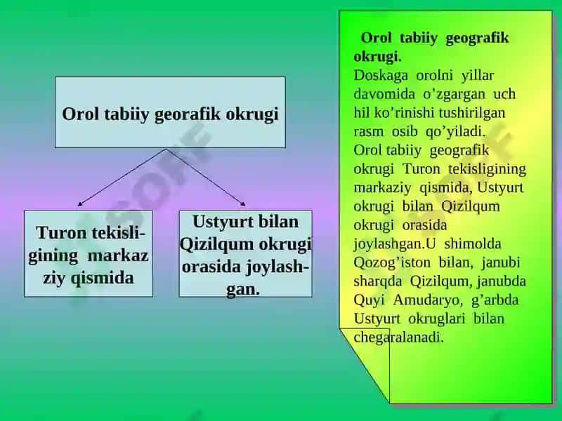 Orol tabiiy geografik okrugi 3