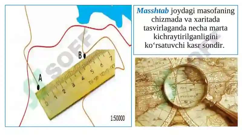 Geografiya fani MASSHTAB 3