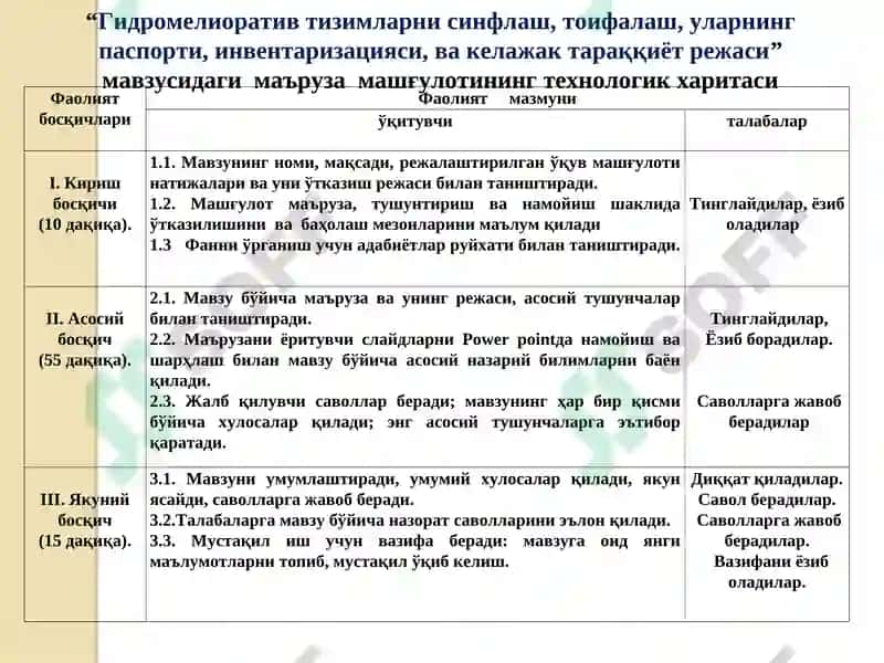 Ирригация тизимларида гидроэнергетика объектлари ва гидромелиоратив тизимларни паспорти, инвентаризацияси ва келажак тараққиёт режаси тўғрисида тушунчалар 3