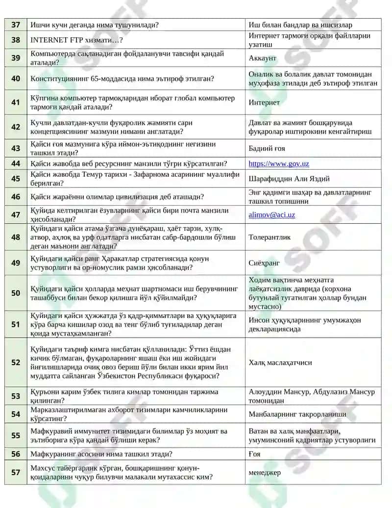 Агрос бўйича қайта таййорланган. Янги тест саволлари- жавоблари билан 3