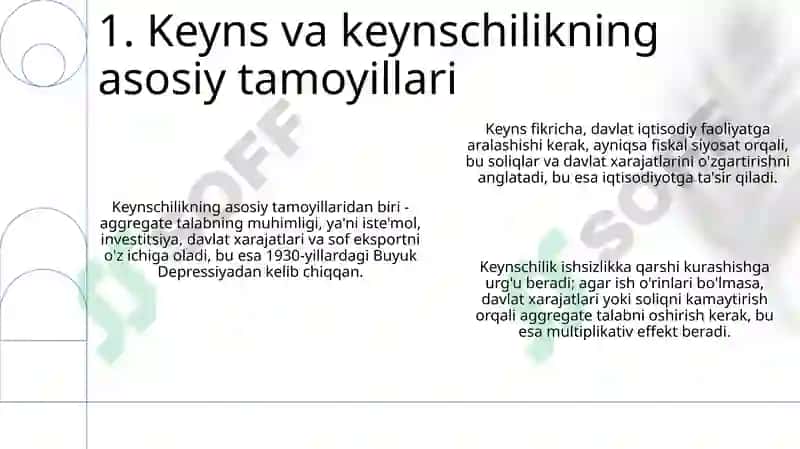 Keyns va Keynschilik ta'limoti 3