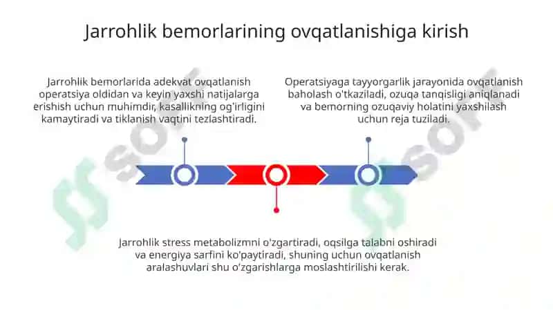Onologik bemorlarni parvarish qilish 3