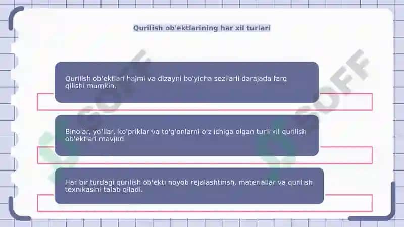 Qurilish ishlab chiqarishi kooperatsiyasi 3