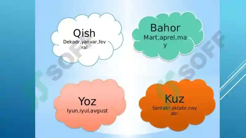 Tabiat fasllari 3