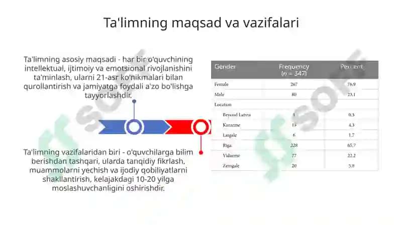 Pedagogik mahorat asoslari 3