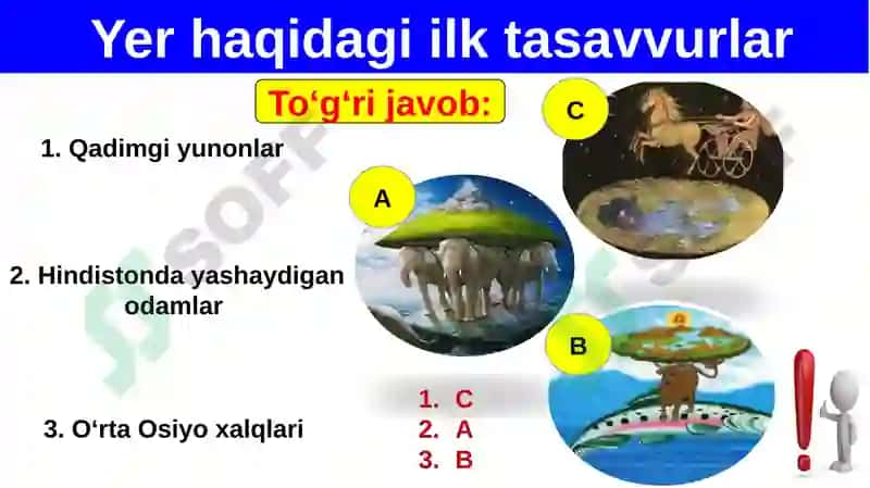 Yerning O‘z O‘qi va Quyosh Atrofida Aylanishi 3
