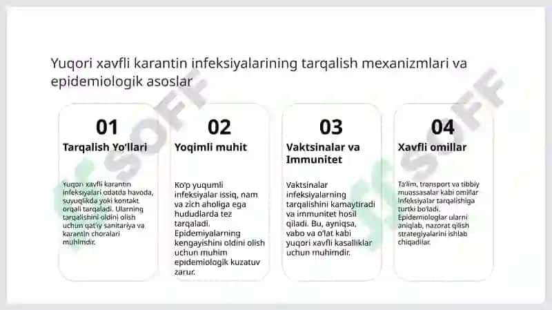 O'ta havfli karantin infeksiyalarning epidemiologiyasi va profilaktikasi ( QGKI, vabo,O'lat, kuydirgi) 3