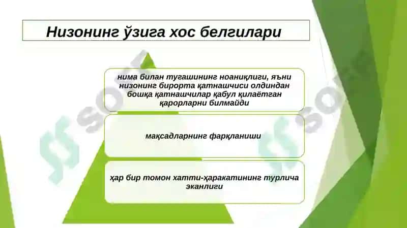 Низо ва стрессларни бошқариш 3