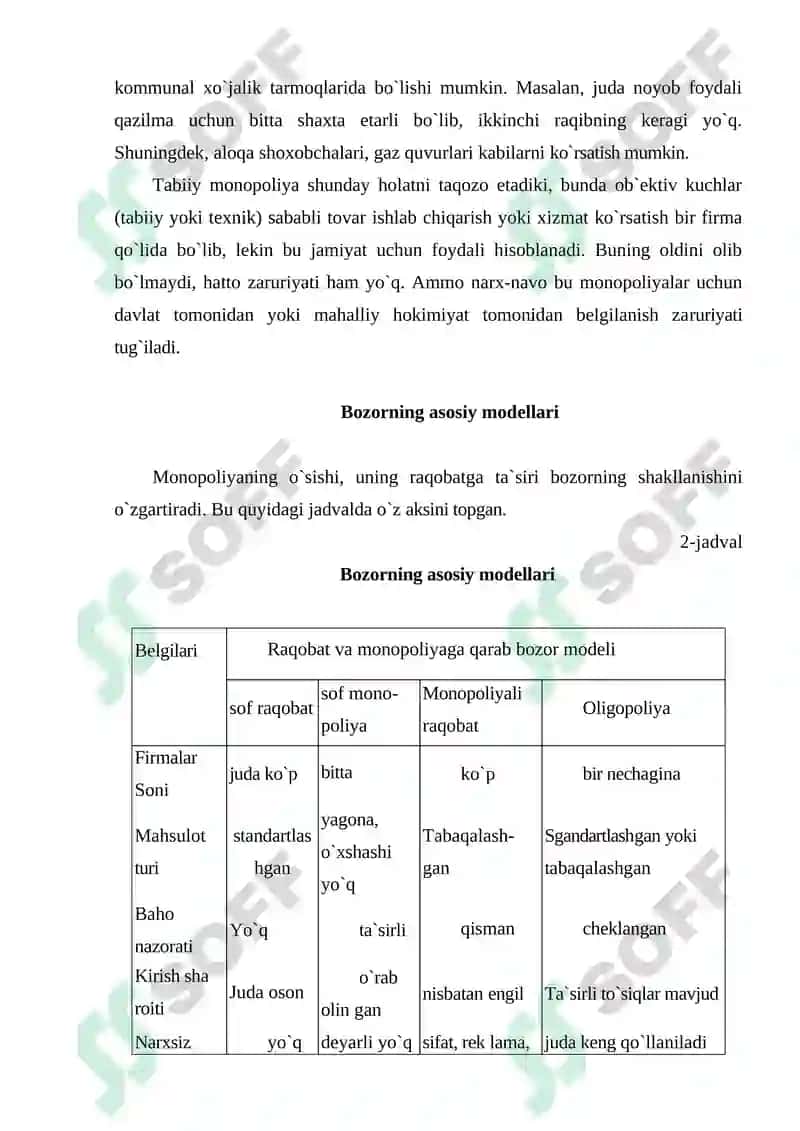 Monopoliya va uning turlari 3