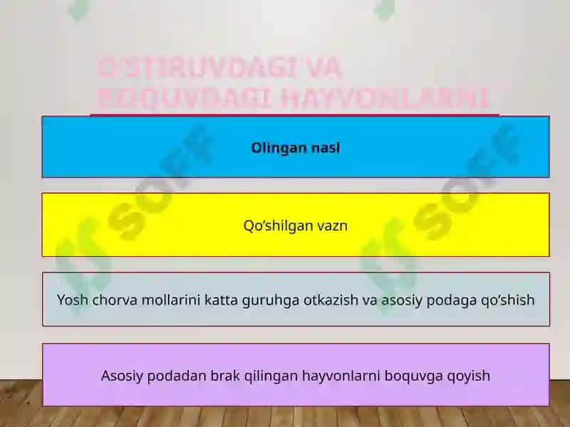 O’stirishdagi va boquvdagi hayvonlar hisobi 3