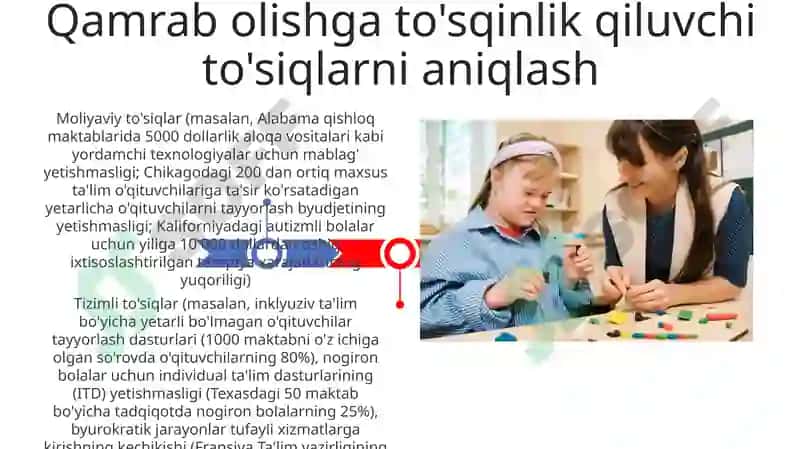 Imkoniyati cheklangan bolalarni inklyuziv taʼlim va tarbiyalash kontseptsiyasi 3