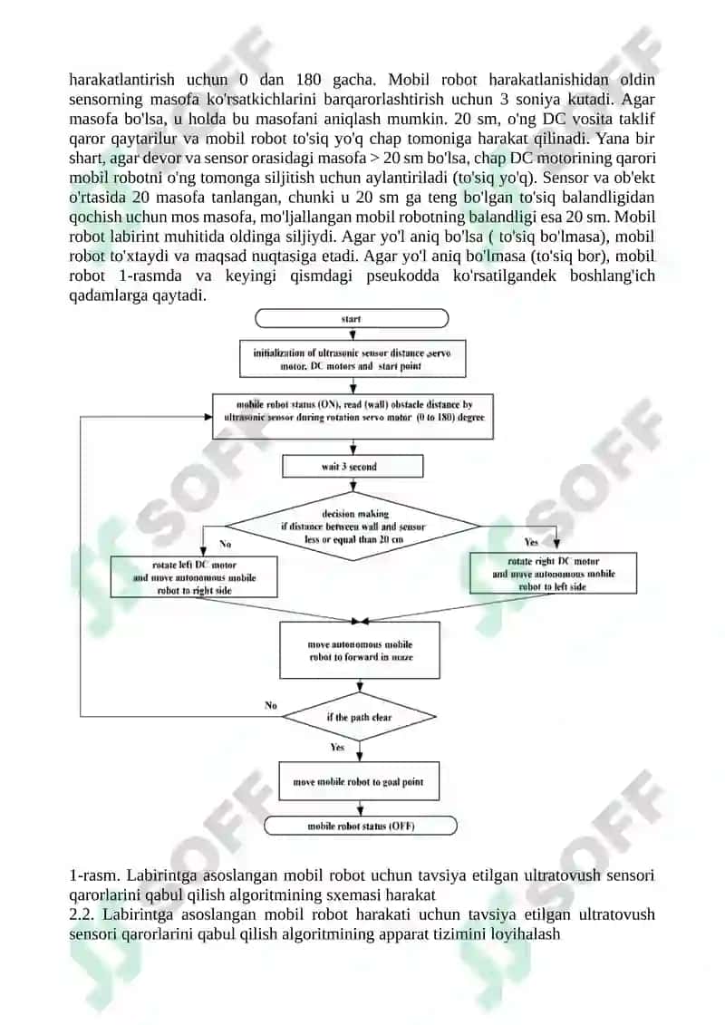 Mobil robot uchun ultratovush sensori qaror qabul qilish algoritmi 3