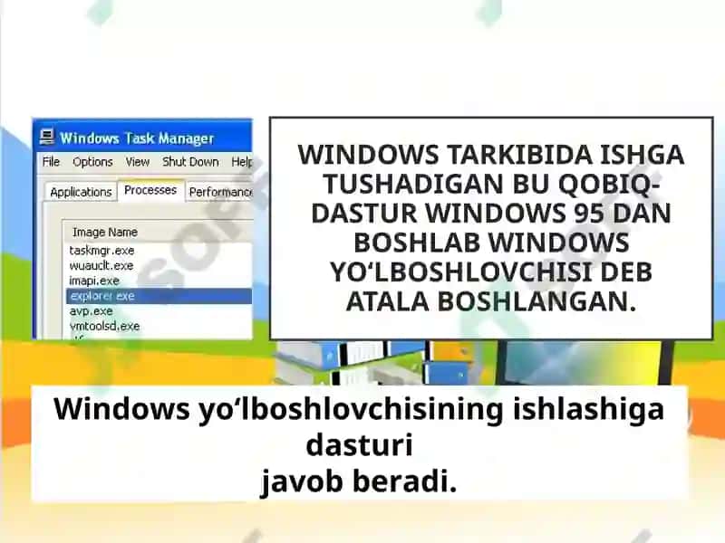 "WINDOWS OPERATSION SISTEMASI" MAVZUSINI O’QITISHDA MODULLI DIDAKTIK O’YINLI TEXNOLOGIYALARDAN FOYDALANISH 3