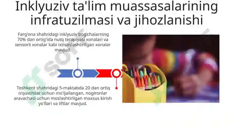 Oʻzbekistonda imkoniyati cheklangan bolalar uchun inklyuziv talim 3