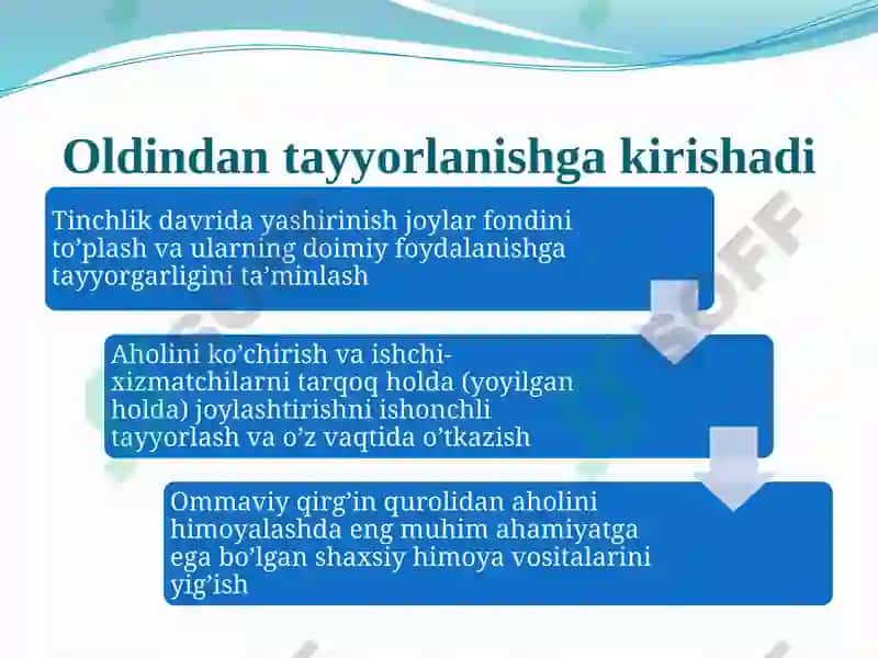 SHAXSIYHIMOYA VOSITALARI. MAHSUS HIMOYA VOSITALARI. SHAXSIY TIBBIYOT VOSITALAR BA ULARNING TASNIFI 3