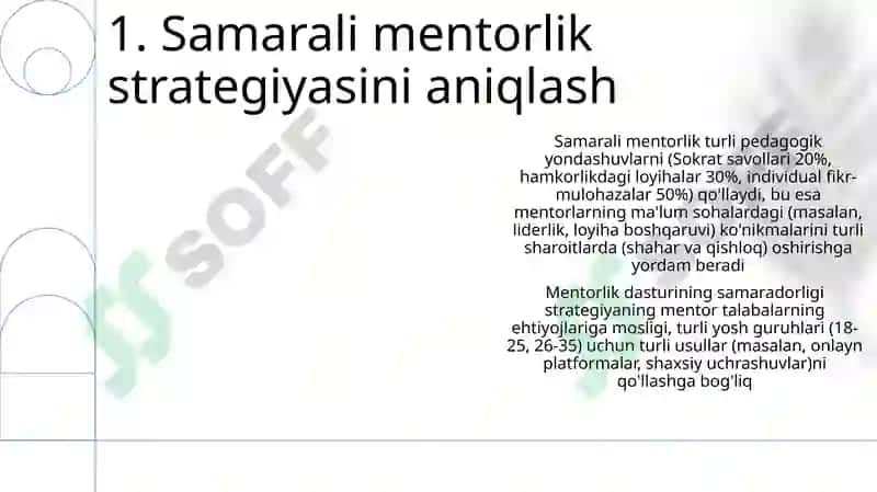 Samarali mentorlik strategiyasi 3
