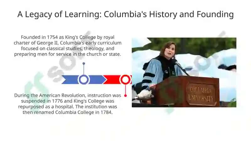 Columbiya Universiteti 3