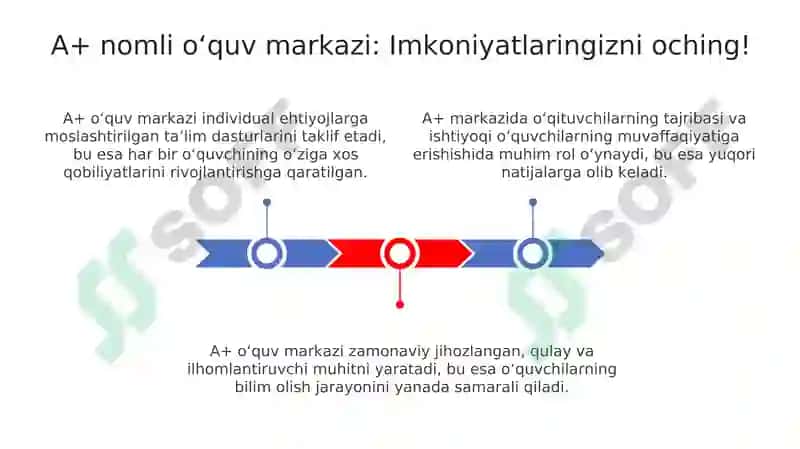A+ nomli Oʻquv markazi 3