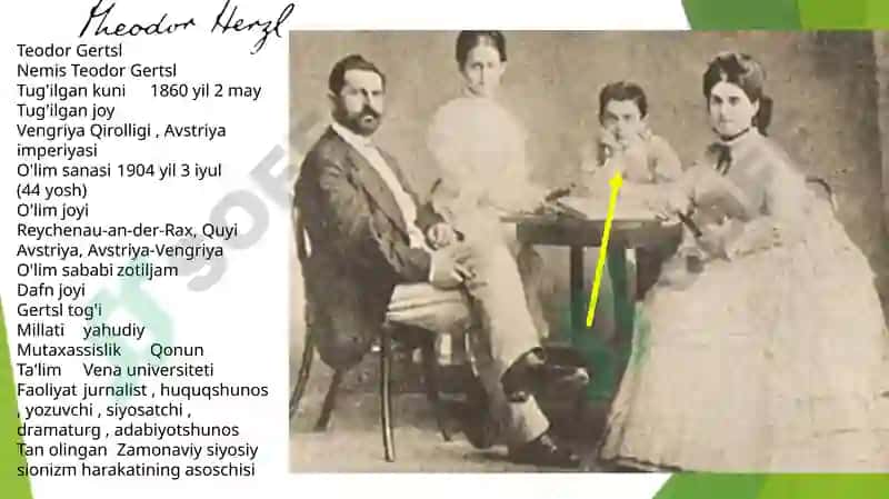Teodor Herzal (siyonistik tashkilot asoschisi) 3