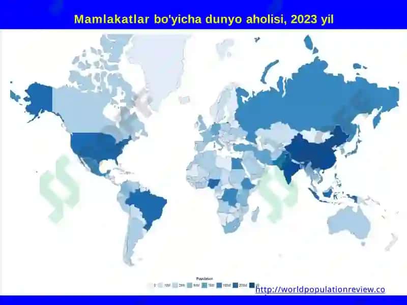 Genetik Monitoring. Odamda Tug’ma Rivojlanish Nuqsonlari 3
