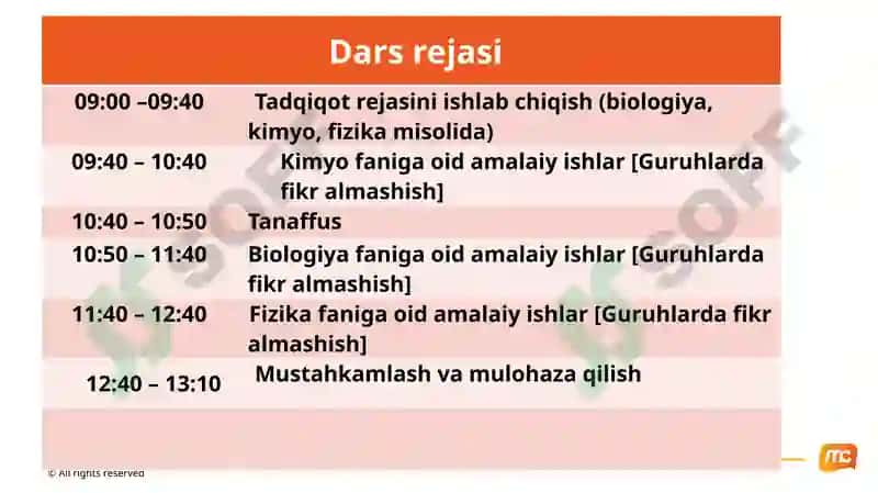 5-7-sinf o‘quvchilari amaliy mashg‘ulotlar va amaliy ishlarni tashkil etish 3